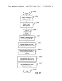 WINDOWS POSITION CONTROL FOR PHONE APPLICATIONS diagram and image