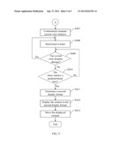 ADJUSTING DISPLAY FORMAT IN ELECTRONIC DEVICE diagram and image