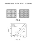 MULTI-PRIMARY DISPLAY diagram and image