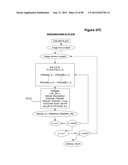 RAPID WORKFLOW SYSTEM AND METHOD FOR IMAGE SEQUENCE DEPTH ENHANCEMENT diagram and image