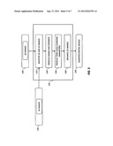 DIGITAL 3D CAMERA USING PERIODIC ILLUMINATION diagram and image