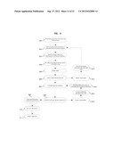 APPARATUS AND SYSTEM FOR INTERFACING WITH COMPUTERS AND OTHER ELECTRONIC     DEVICES THROUGH GESTURES BY USING DEPTH SENSING AND METHODS OF USE diagram and image