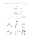 APPARATUS AND SYSTEM FOR INTERFACING WITH COMPUTERS AND OTHER ELECTRONIC     DEVICES THROUGH GESTURES BY USING DEPTH SENSING AND METHODS OF USE diagram and image