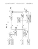 STEREOSCOPIC IMAGE DATA TRANSMISSION DEVICE, STEREOSCOPIC IMAGE DATA     TRANSMISSION METHOD, STEREOSCOPIC IMAGE DATA RECEPTION DEVICE, AND     STEREOSCOPIC IMAGE DATA RECEPTION METHOD diagram and image