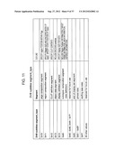 STEREOSCOPIC IMAGE DATA TRANSMISSION DEVICE, STEREOSCOPIC IMAGE DATA     TRANSMISSION METHOD, STEREOSCOPIC IMAGE DATA RECEPTION DEVICE, AND     STEREOSCOPIC IMAGE DATA RECEPTION METHOD diagram and image