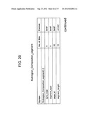 STEREOSCOPIC IMAGE DATA TRANSMISSION DEVICE, STEREOSCOPIC IMAGE DATA     TRANSMISSION METHOD, STEREOSCOPIC IMAGE DATA RECEPTION DEVICE, AND     STEREOSCOPIC IMAGE DATA RECEPTION METHOD diagram and image