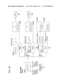 STEREOSCOPIC IMAGE DATA TRANSMISSION DEVICE, STEREOSCOPIC IMAGE DATA     TRANSMISSION METHOD, STEREOSCOPIC IMAGE DATA RECEPTION DEVICE, AND     STEREOSCOPIC IMAGE DATA RECEPTION METHOD diagram and image