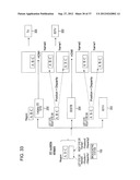 STEREOSCOPIC IMAGE DATA TRANSMISSION DEVICE, STEREOSCOPIC IMAGE DATA     TRANSMISSION METHOD, STEREOSCOPIC IMAGE DATA RECEPTION DEVICE, AND     STEREOSCOPIC IMAGE DATA RECEPTION METHOD diagram and image