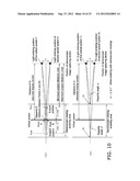 STEREO IMAGE CAPTURING DEVICE, STEREO IMAGE CAPTURING METHOD, STEREO IMAGE     DISPLAY DEVICE, AND PROGRAM diagram and image