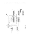 STEREO IMAGE CAPTURING DEVICE, STEREO IMAGE CAPTURING METHOD, STEREO IMAGE     DISPLAY DEVICE, AND PROGRAM diagram and image