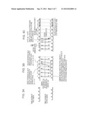 IMAGING DEVICE, SYNCHRONIZATION CONTROL METHOD, REPRODUCTION DEVICE, AND     STEREOSCOPIC VIDEO IMAGING SYSTEM diagram and image