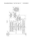 IMAGING DEVICE, SYNCHRONIZATION CONTROL METHOD, REPRODUCTION DEVICE, AND     STEREOSCOPIC VIDEO IMAGING SYSTEM diagram and image