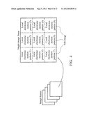 METHOD FOR OPERATING ELECTRONIC DEVICE AND ELECTRONIC DEVICE USING THE     SAME diagram and image