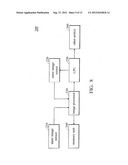 METHOD FOR OPERATING ELECTRONIC DEVICE AND ELECTRONIC DEVICE USING THE     SAME diagram and image