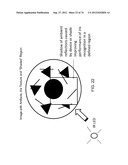 MOBILE IDENTITY PLATFORM diagram and image