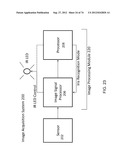 MOBILE IDENTITY PLATFORM diagram and image