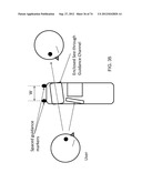 MOBILE IDENTITY PLATFORM diagram and image