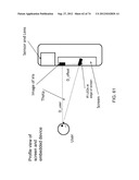 MOBILE IDENTITY PLATFORM diagram and image