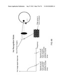 MOBILE IDENTITY PLATFORM diagram and image