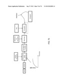 MOBILE IDENTITY PLATFORM diagram and image