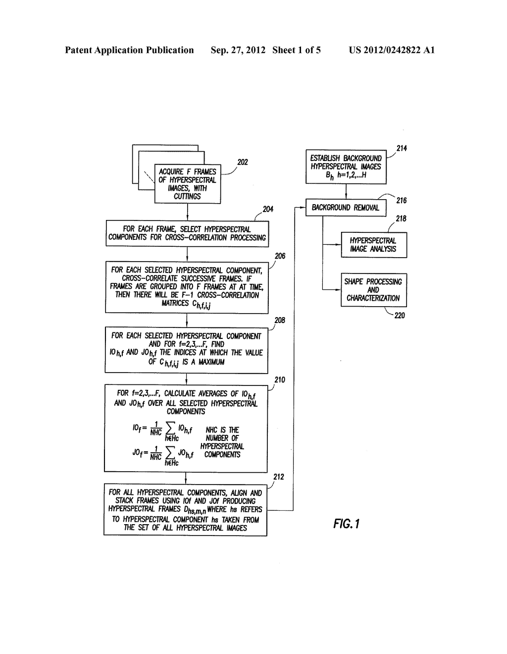 MONITORING AND DETECTION OF MATERIALS USING HYPERSPECTRAL IMAGING - diagram, schematic, and image 02