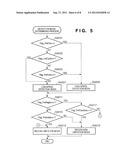 IMAGE CAPTURING APPARATUS AND METHOD FOR CONTROLLING THE SAME diagram and image