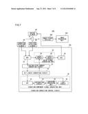 BIT LENGTH CONVERTING CIRCUIT FOR FLOATING-POINT NUMBERS, AND VIBRATION     CORRECTION CONTROL CIRCUIT USING THE BIT LENGTH CONVERTING CIRCUIT diagram and image