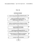 INFORMATION PROCESSING DEVICE AND INFORMATION PROCESSING METHOD, PROGRAM     STORAGE MEDIUM, PROGRAM, DATA STRUCTURE, AND MANUFACTURING METHOD FOR     STORAGE MEDIUM diagram and image