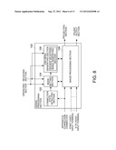 PROJECTOR AND METHOD FOR CONTROLLING THE PROJECTOR diagram and image