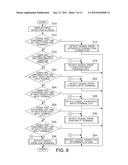 PROJECTOR AND METHOD FOR CONTROLLING THE PROJECTOR diagram and image