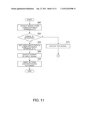 PROJECTOR AND METHOD FOR CONTROLLING THE PROJECTOR diagram and image