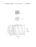 BACKLIGHT SOURCES HAVING REDUCED THICKNESS AND LIQUID CRYSTAL DISPLAY     DEVICE USING THE SAME diagram and image