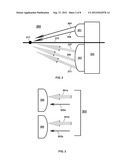 Dual Narrow-Broad Focus Sensing Of Proximity diagram and image