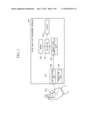 CONCENTRATION MEASUREMENT METHOD AND CONCENTRATION MEASUREMENT APPARATUS diagram and image