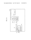 CONCENTRATION MEASUREMENT METHOD AND CONCENTRATION MEASUREMENT APPARATUS diagram and image