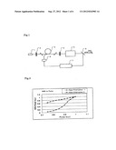 OPTICAL FIBER AMPLIFIER, LIGHT SOURCE DEVICE, EXPOSURE DEVICE, OBJECT     INSPECTION DEVICE, AND TREATMENT DEVICE diagram and image