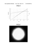 FAULT DETECTION METHOD AND FAULT DETECTION APPARATUS FOR VCSEL diagram and image