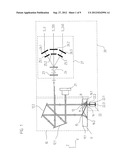 INTERFEROMETRIC DISTANCE MEASUREMENT DEVICE diagram and image