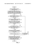 PRINTING SYSTEM, PRINTING DEVICE, AND PRINT CONTROL METHOD diagram and image