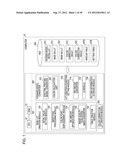 PROFILE CREATION METHOD, PROFILE CREATION PROGRAM, AND PRINTING APPARATUS diagram and image