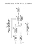 PROFILE CREATION METHOD, PROFILE CREATION PROGRAM, AND PRINTING APPARATUS diagram and image