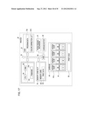 PROFILE CREATION METHOD, PROFILE CREATION PROGRAM, AND PRINTING APPARATUS diagram and image