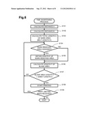 Image Forming Apparatus diagram and image