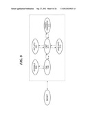 OPTICAL SCANNING DEVICE, LIGHT CONTROL METHOD THEREFOR, AND IMAGE FORMING     APPARATUS diagram and image