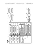 Information Processing Devices and Information Processing Processes diagram and image