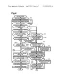 Information Processing Devices and Information Processing Processes diagram and image