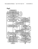 Information Processing Devices and Information Processing Processes diagram and image