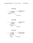 READING APPARATUS AND READING METHOD diagram and image