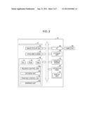 READING APPARATUS AND READING METHOD diagram and image