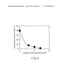 MAGNETORESISTANCE EFFECT ELEMENT AND MAGNETIC MEMORY diagram and image